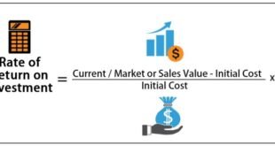 - CRM ROI and value calculation