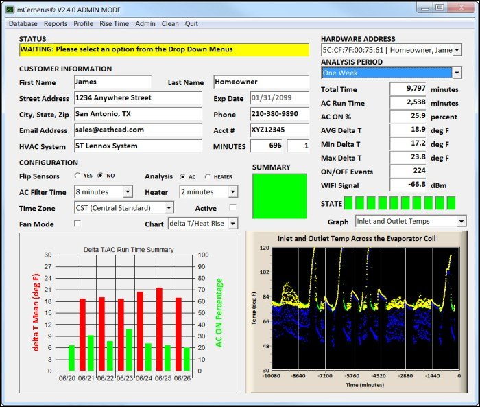 hvac monitoring system systems air mcb heating forced conditioning central business