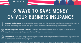 - How to lower insurance premiums and save money?