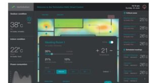 hvac dashboard centralised
