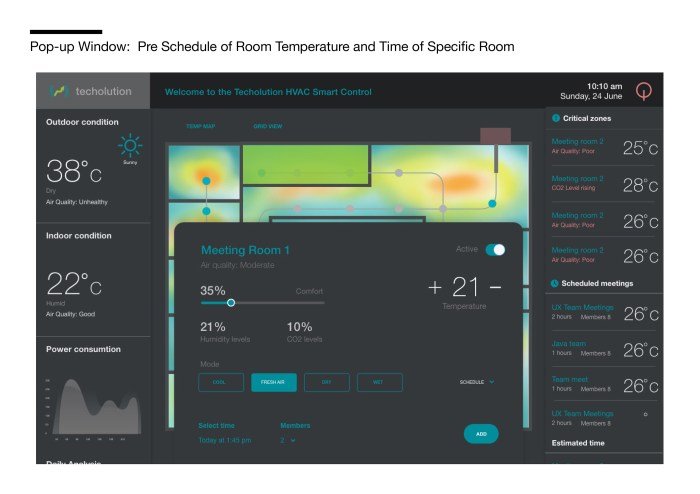 hvac dashboard centralised