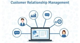- Customer relationship management system for small business terbaru