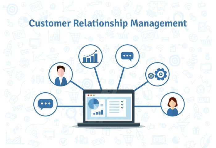 - Customer relationship management system for small business terbaru