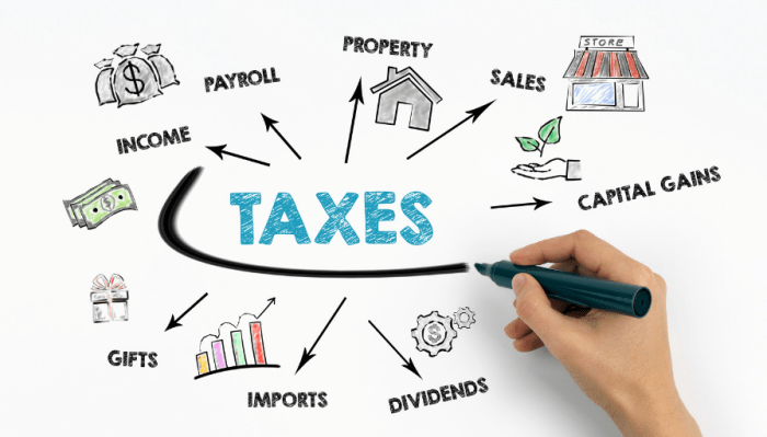 implications compensation ax perks salaries employees allowances paid