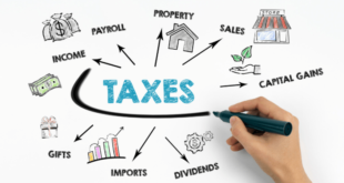 implications compensation ax perks salaries employees allowances paid