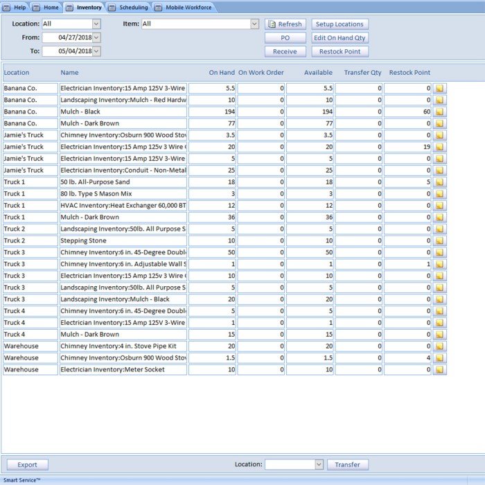 HVAC software with reporting and analytics