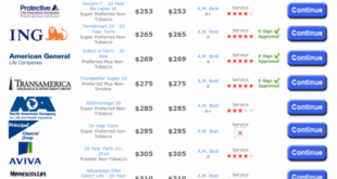 - How to compare insurance quotes and get the best deal? terbaru
