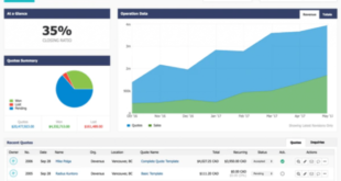 HVAC software with billing and invoicing terbaru