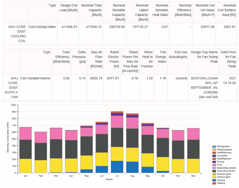 HVAC software with energy efficiency analysis terbaru