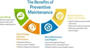 maintenance preventive preventative hvac plan mechanical