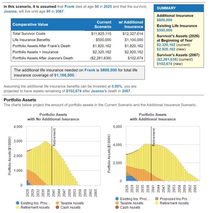 how to cash out a life insurance policy terbaru