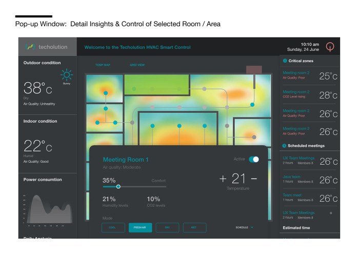 HVAC software with customizable dashboards