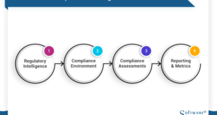 - HVAC software that simplifies compliance management