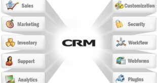 crm software right choosing tips techieapps application comments