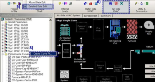hvac energyplus openstudio operation designbuilder interfaces evaluate