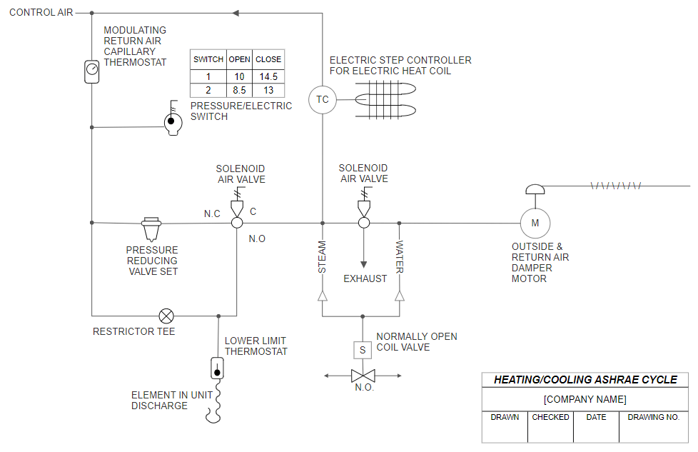 HVAC software for engineers terbaru