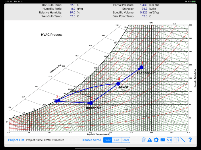psychrometric app hvac chart ios software mobile