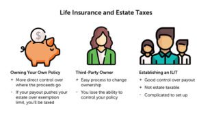 employer implications