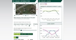 hvac systems tutorial calculate
