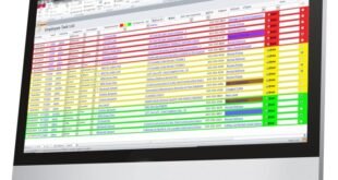 software electrical contractor quickbooks management plumbing lawn care snow business removal desktop rental equipment service hvac request information organized shown