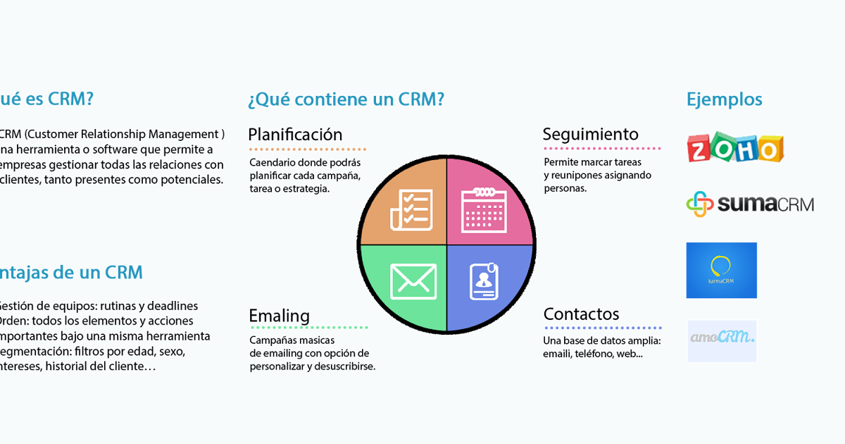 CRM Automation: How to Streamline Sales and Customer Management